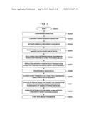 DISPLAY DEVICE AND PLAY-BACK DEVICE HAVING RESPECTIVE FIRST AND SECOND     INTERFACES diagram and image