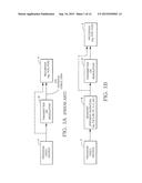 METHOD AND APPARATUS FOR REDUCING AND RESTORING THE EFFECTIVENESS OF A     COMMERCIAL SKIP SYSTEM diagram and image