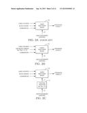 METHOD AND APPARATUS FOR REDUCING AND RESTORING THE EFFECTIVENESS OF A     COMMERCIAL SKIP SYSTEM diagram and image