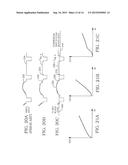 METHOD AND APPARATUS FOR REDUCING AND RESTORING THE EFFECTIVENESS OF A     COMMERCIAL SKIP SYSTEM diagram and image