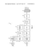 PROGRESSIVE AUDIO BALANCE AND FADE IN A MULTI-ZONE LISTENING ENVIRONMENT diagram and image