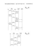 USING SUCCESSIVE LEVELS OF AUTHENTICATION IN ONLINE COMMERCE diagram and image