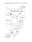 USING SUCCESSIVE LEVELS OF AUTHENTICATION IN ONLINE COMMERCE diagram and image