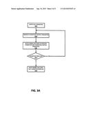 METHODS AND APPARATUSES FOR CONGESTION MANAGEMENT IN WIRELESS NETWORKS     WITH MOBILE HTTP ADAPTIVE STREAMING diagram and image
