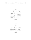 RESOURCE ALLOCATION METHOD FOR SHARED BASE STATION diagram and image