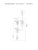 RESOURCE ALLOCATION METHOD FOR SHARED BASE STATION diagram and image