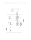 RESOURCE ALLOCATION METHOD FOR SHARED BASE STATION diagram and image