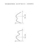 RESOURCE ALLOCATION METHOD FOR SHARED BASE STATION diagram and image