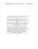 METHOD AND DEVICE FOR HANDOVER OF MOBILE TERMINAL BETWEEN BASE STATIONS diagram and image