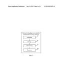 METHOD AND DEVICE FOR HANDOVER OF MOBILE TERMINAL BETWEEN BASE STATIONS diagram and image