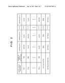 MANAGEMENT APPARATUS OF CONTROLLER FOR COMMUNICATION NETWORK diagram and image