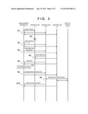 MANAGEMENT APPARATUS OF CONTROLLER FOR COMMUNICATION NETWORK diagram and image