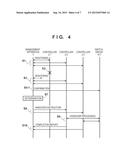 MANAGEMENT APPARATUS OF CONTROLLER FOR COMMUNICATION NETWORK diagram and image