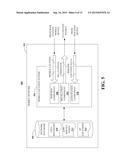INTERNET PROTOCOL SESSION PERSISTENCE FOR MOBILE COMMUNICATIONS diagram and image
