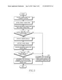 APPARATUS AND METHOD FOR RECOGNIZING ZONE IN PORTABLE TERMINAL diagram and image