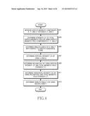 APPARATUS AND METHOD FOR RECOGNIZING ZONE IN PORTABLE TERMINAL diagram and image