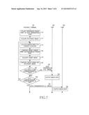 APPARATUS AND METHOD FOR RECOGNIZING ZONE IN PORTABLE TERMINAL diagram and image