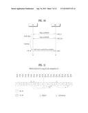 METHOD AND APPARATUS FOR TRANSMITTING CONTROL INFORMATION IN WIRELESS     COMMUNICATION SYSTEM diagram and image