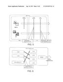 Smart Congestion Control for RRC Connected Mode in LTE Systems diagram and image