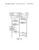 Smart Congestion Control for RRC Connected Mode in LTE Systems diagram and image