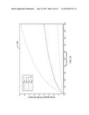 TIME-REVERSAL WIRELESS PARADIGM FOR INTERNET OF THINGS diagram and image