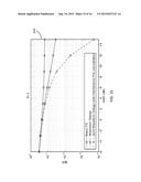 TIME-REVERSAL WIRELESS PARADIGM FOR INTERNET OF THINGS diagram and image