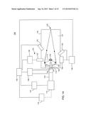 BEAM POSITION CONTROL FOR AN EXTREME ULTRAVIOLET LIGHT SOURCE diagram and image