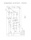 BEAM POSITION CONTROL FOR AN EXTREME ULTRAVIOLET LIGHT SOURCE diagram and image