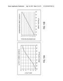 BEAM POSITION CONTROL FOR AN EXTREME ULTRAVIOLET LIGHT SOURCE diagram and image