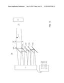 BEAM POSITION CONTROL FOR AN EXTREME ULTRAVIOLET LIGHT SOURCE diagram and image