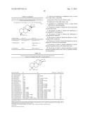 Process For Separation, Isolation and Characterization Of Steviol     Glycosides diagram and image