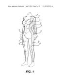 Form Contouring Lingerie diagram and image