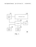 PORTABLE ELECTRONIC DEVICE AND METHOD FOR PHYSIOLOGICAL MEASUREMENT diagram and image