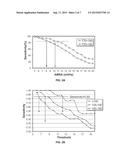 DYNAMIC ENERGY SELECTION FOR DEFIBRILLATION diagram and image