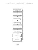 DYNAMIC ENERGY SELECTION FOR DEFIBRILLATION diagram and image