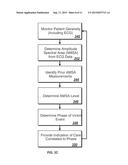 VECTOR-BASED SHOCK INDICATION diagram and image