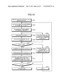 ULTRASOUND DIAGNOSTIC APPARATUS, IMAGE PROCESSING APPARATUS, AND IMAGE     PROCESSING METHOD diagram and image