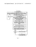 Vision-Based Diagnosis and Treatment diagram and image