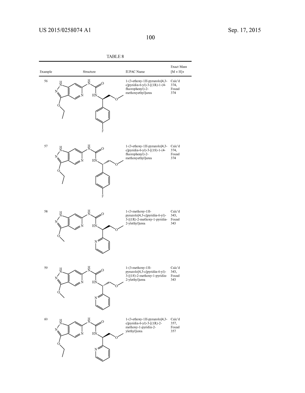 NOVEL COMPOUNDS THAT ARE ERK INHIBITORS - diagram, schematic, and image 101