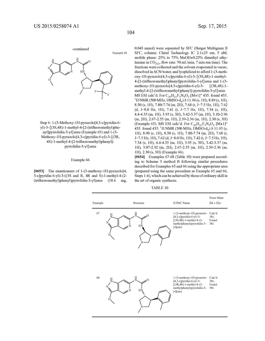 NOVEL COMPOUNDS THAT ARE ERK INHIBITORS - diagram, schematic, and image 105