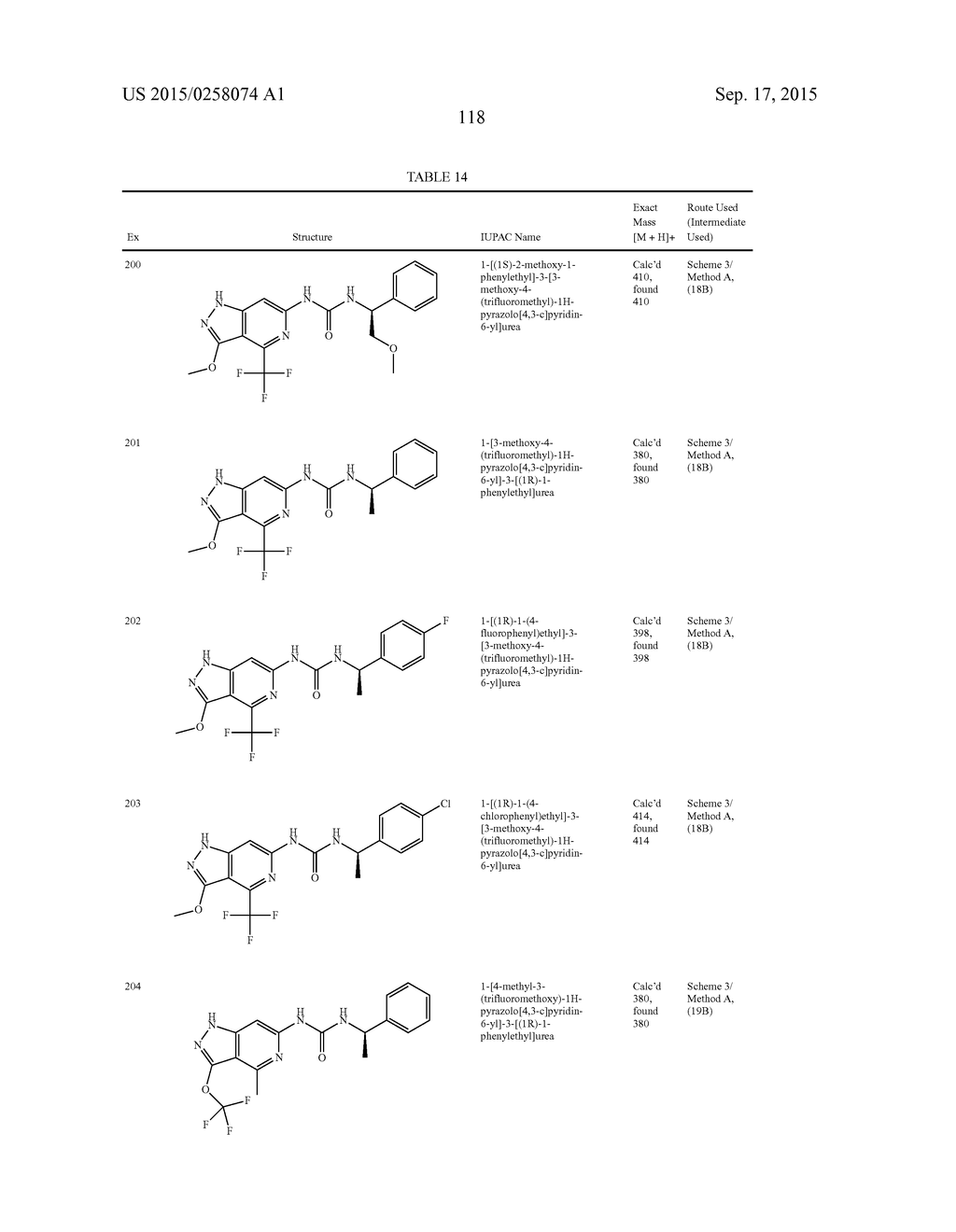 NOVEL COMPOUNDS THAT ARE ERK INHIBITORS - diagram, schematic, and image 119