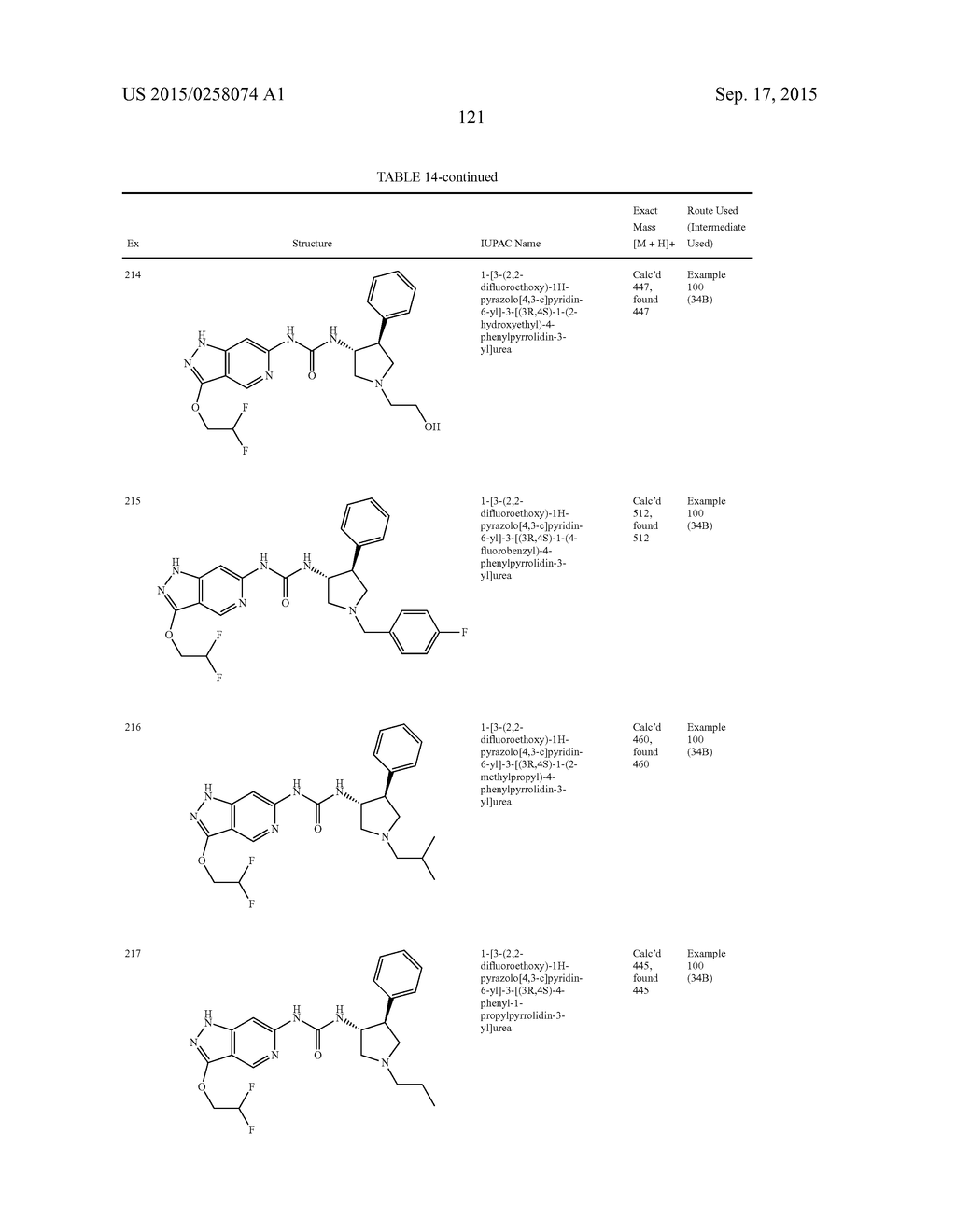 NOVEL COMPOUNDS THAT ARE ERK INHIBITORS - diagram, schematic, and image 122