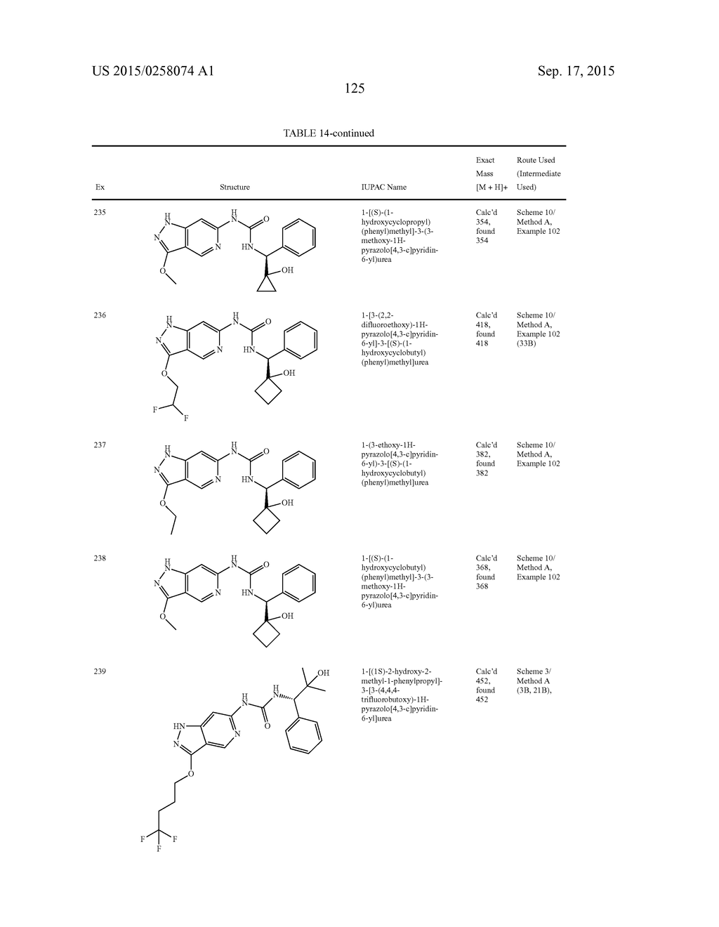 NOVEL COMPOUNDS THAT ARE ERK INHIBITORS - diagram, schematic, and image 126