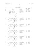 NOVEL COMPOUNDS THAT ARE ERK INHIBITORS diagram and image