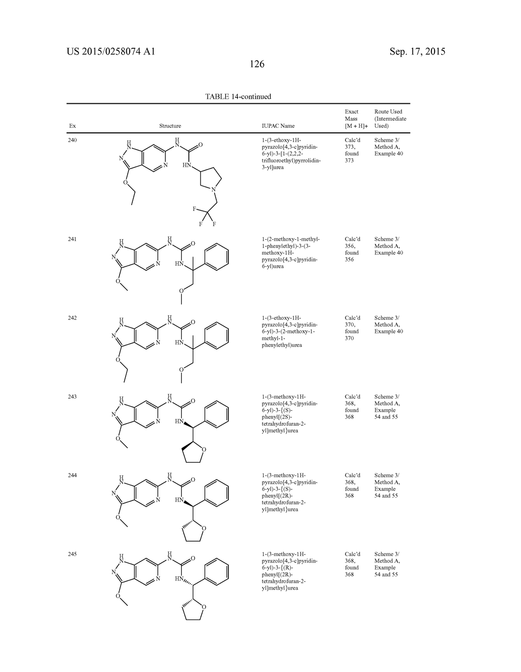 NOVEL COMPOUNDS THAT ARE ERK INHIBITORS - diagram, schematic, and image 127