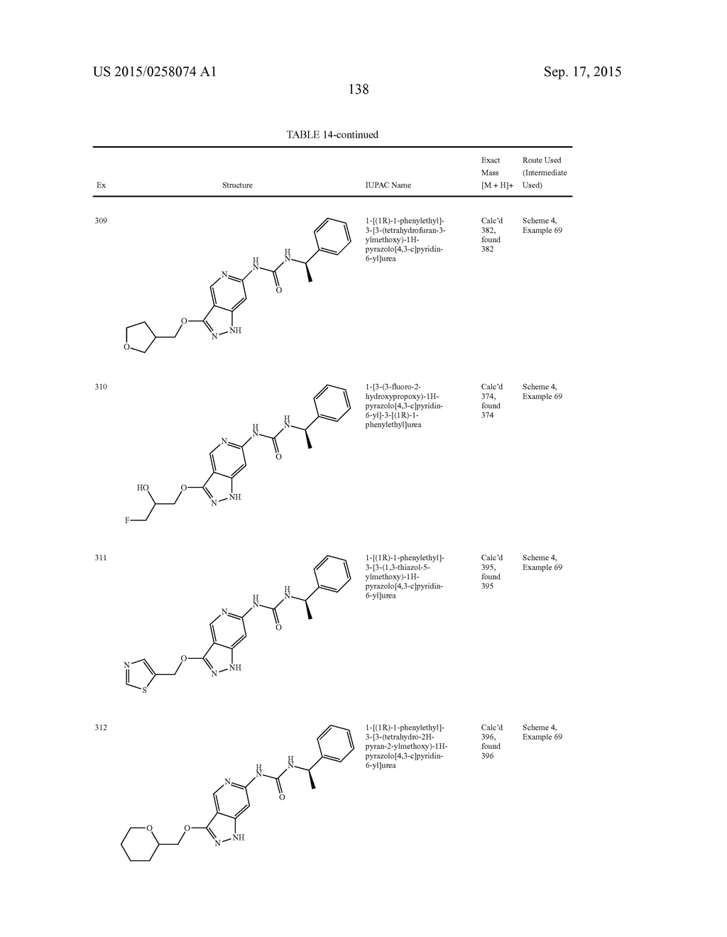 NOVEL COMPOUNDS THAT ARE ERK INHIBITORS - diagram, schematic, and image 139