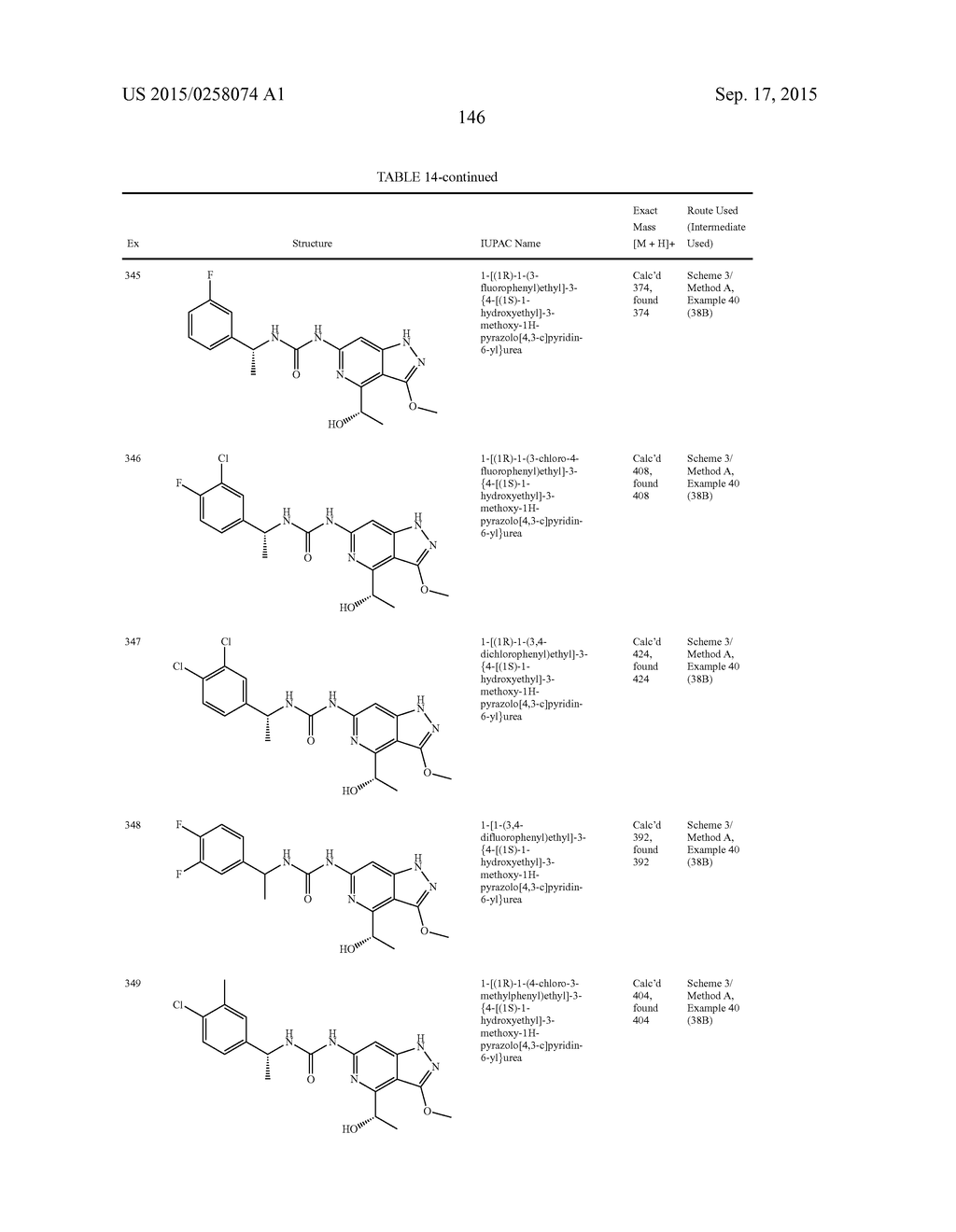 NOVEL COMPOUNDS THAT ARE ERK INHIBITORS - diagram, schematic, and image 147