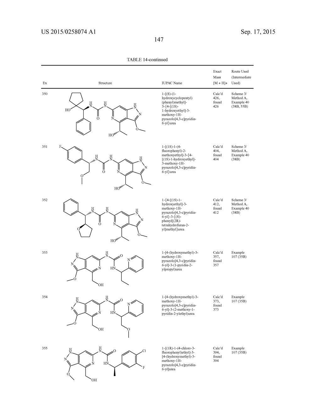 NOVEL COMPOUNDS THAT ARE ERK INHIBITORS - diagram, schematic, and image 148