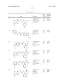 NOVEL COMPOUNDS THAT ARE ERK INHIBITORS diagram and image