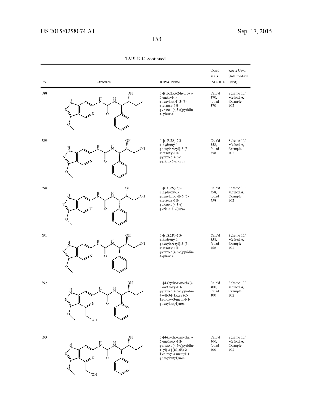 NOVEL COMPOUNDS THAT ARE ERK INHIBITORS - diagram, schematic, and image 154